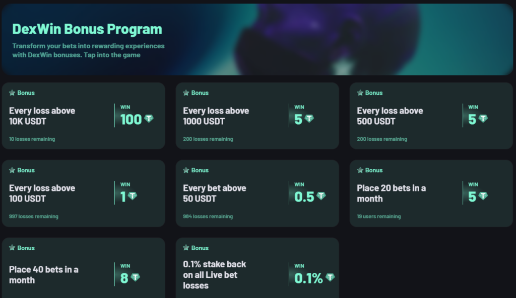Jackpot Jargon: Navigating the World of Crypto Betting Offers